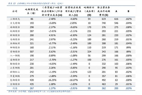 600353旭光股份千股千评 聚焦计算机软硬件开发，掘金科技前沿